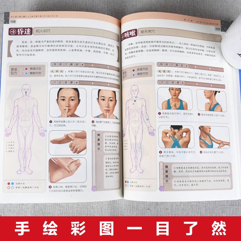 Complete Guide to Acupoint Mas - Health & Wellness Of Carmel recension och pris