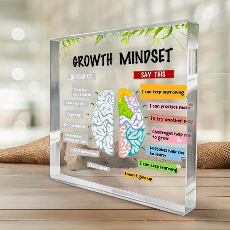 Acrylic Mental Wellness Sign 2 - Health Wellness Office recension och pris